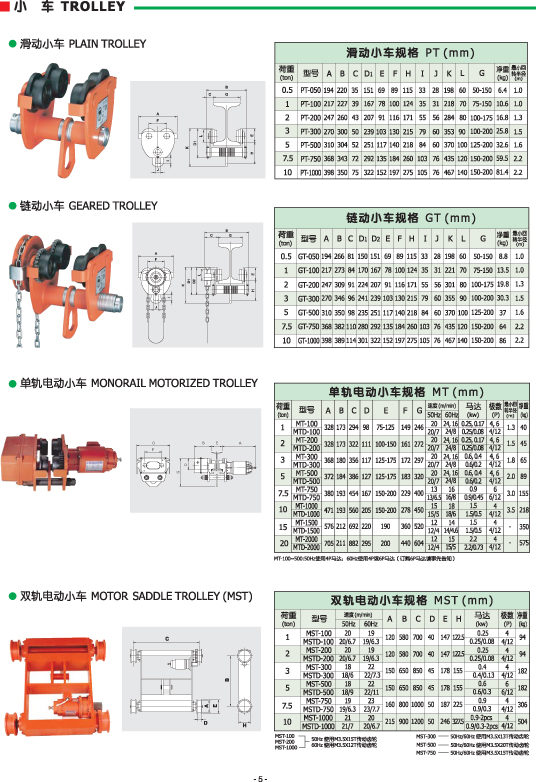 電動鍊條葫蘆 6.jpg
