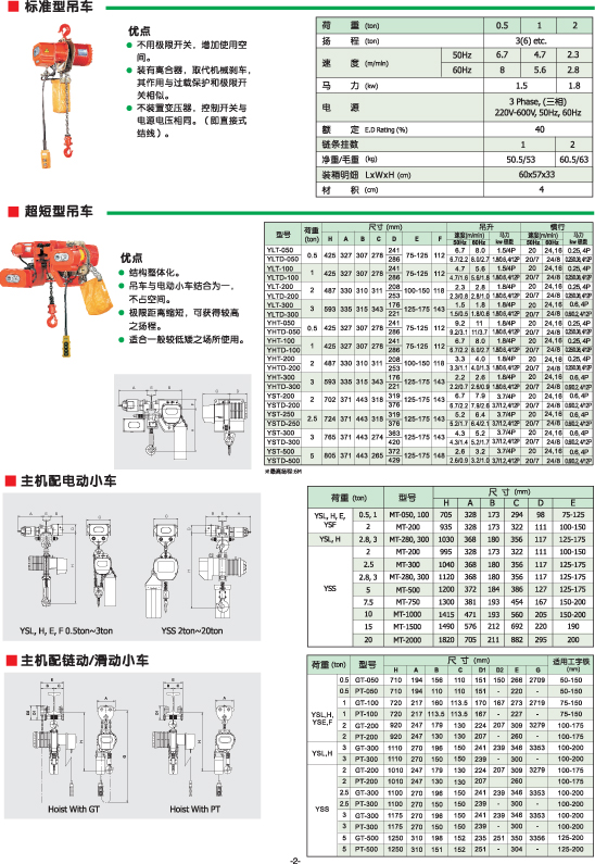 電動鍊條葫蘆 3.jpg
