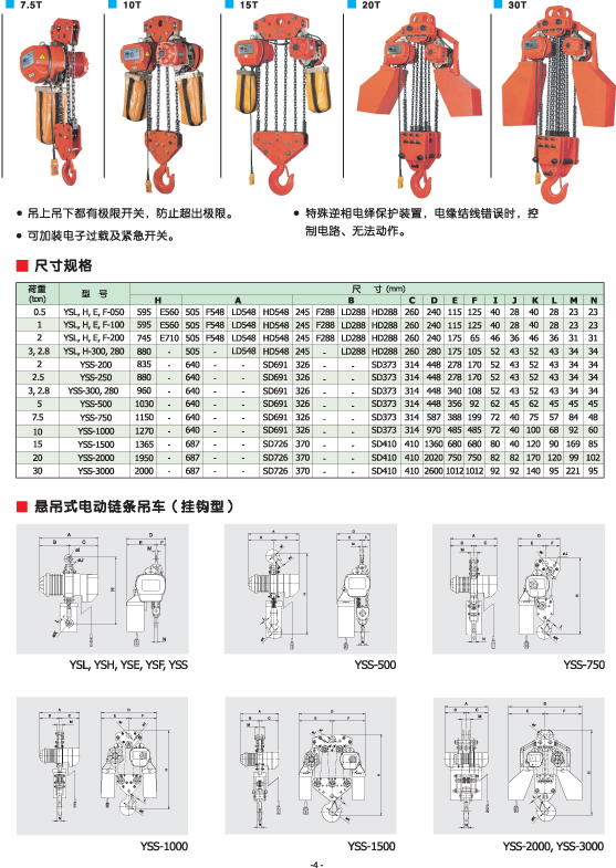 電動鍊條葫蘆 5.jpg