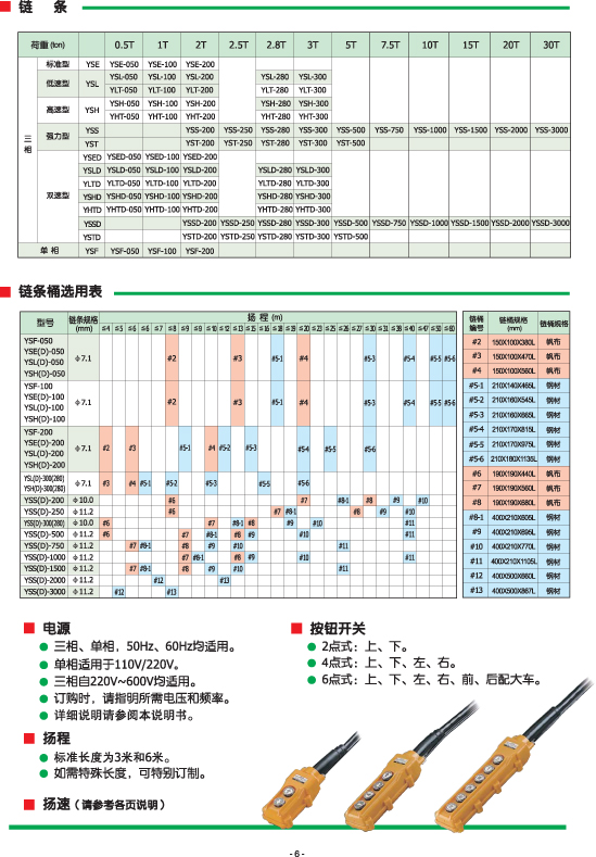 電動鍊條葫蘆 7.jpg